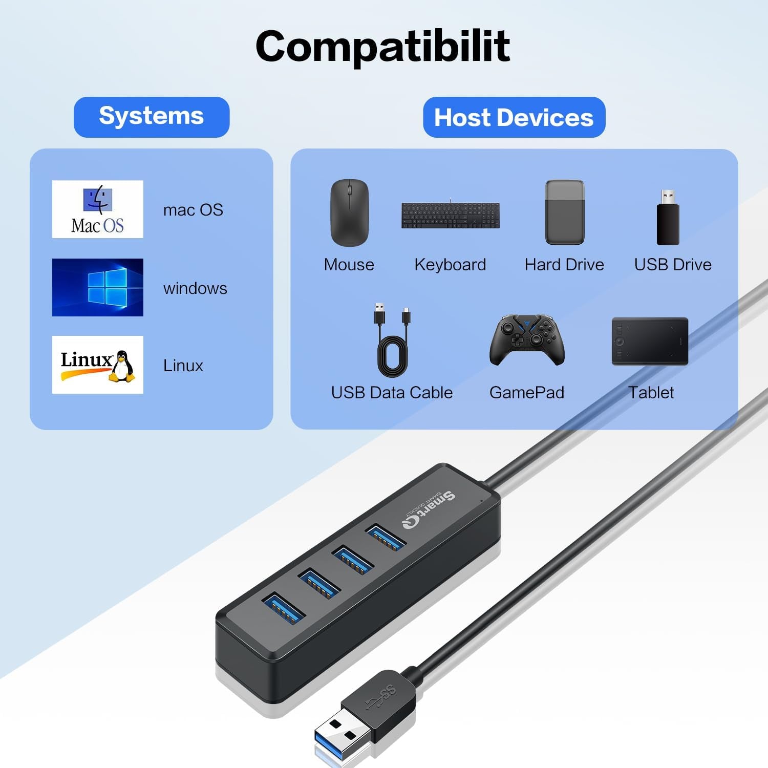 SmartQ H302S USB Hub: Your Portable Productivity Boost